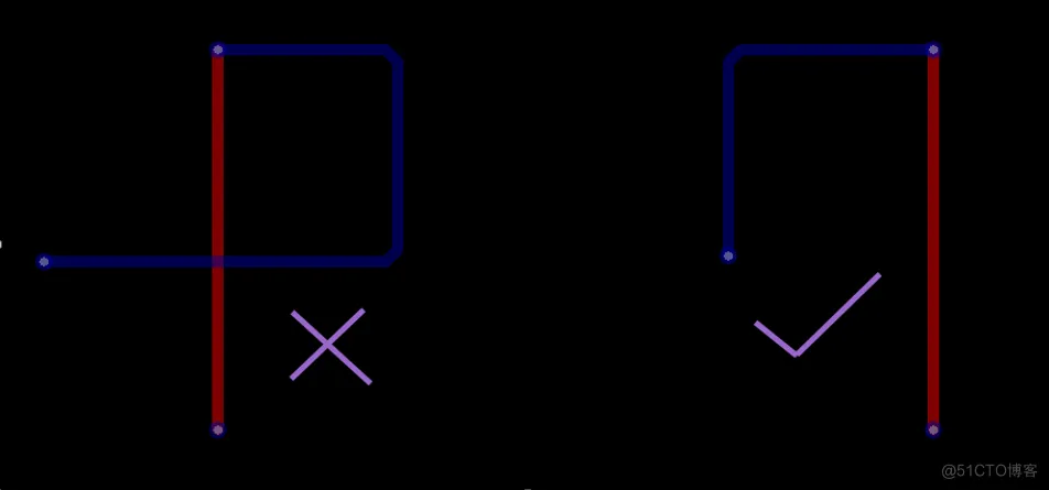 【实用干货】7条实用的PCB布线规则，收藏不亏哦！_信号线_06